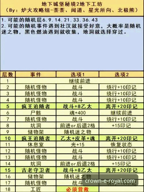 皇家国际娱乐官网备用网址获取与使用全教程：从下载到登录的深度技术解析