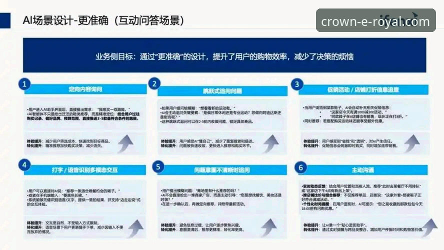 揭秘皇家国际娱乐：平台入口的优化如何重塑用户体验