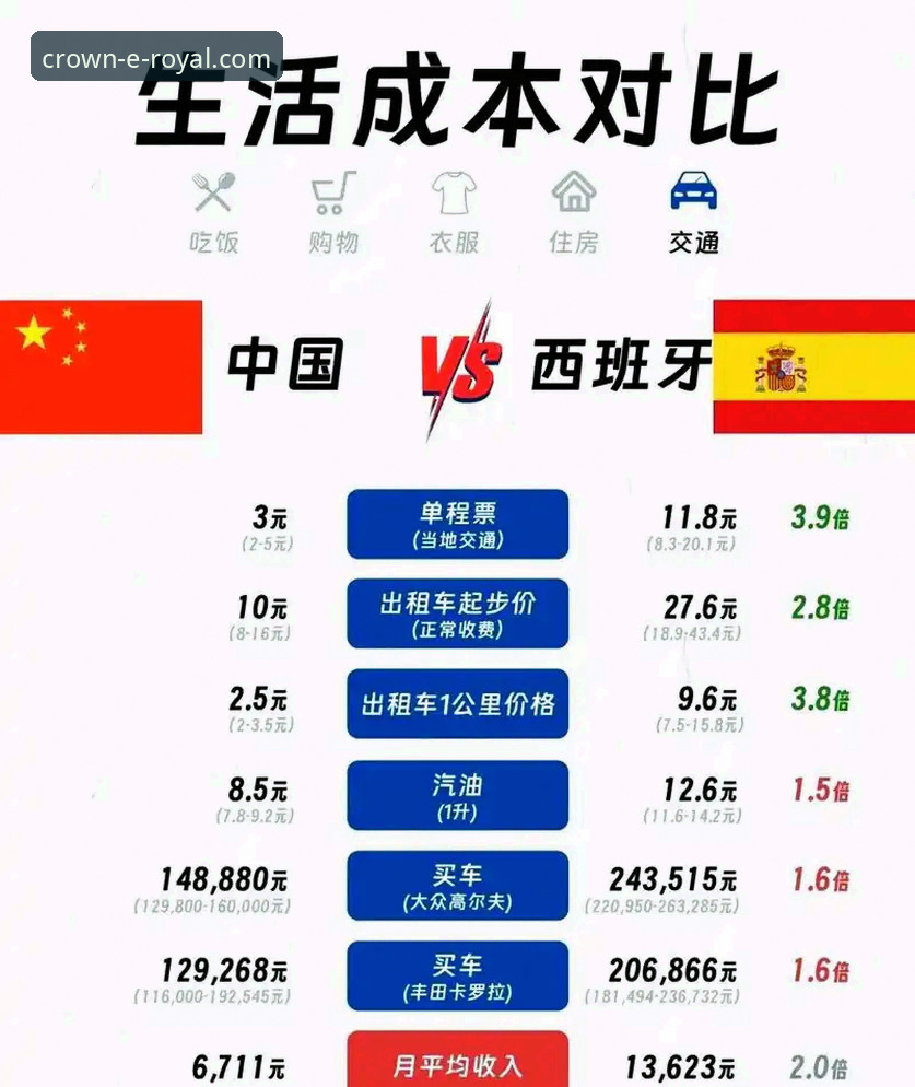皇家国际使用教程 皇家国际娱乐平台使用教程最新动态:v3.5.2版本深度解析与全方位操作指南