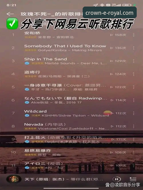 皇家国际App版本更新 揭秘皇家国际App版本更新背后的真相:一次深度实测,这些变化你可能不知道